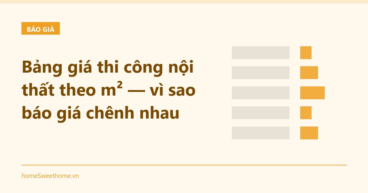 Bảng giá thi công nội thất theo m² — vì sao báo giá chênh nhau 40%